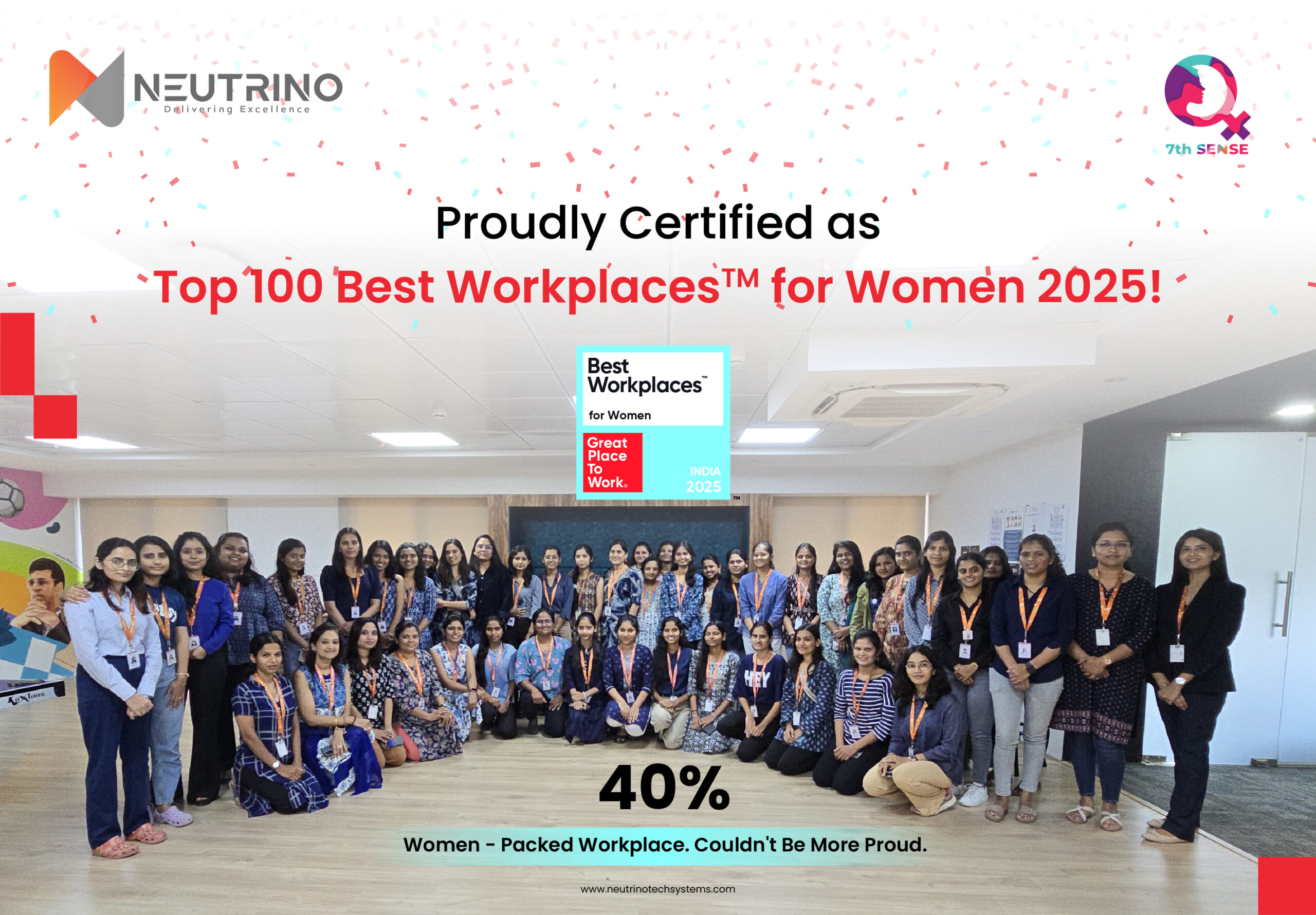 Top 100 Great Places to Work for Women